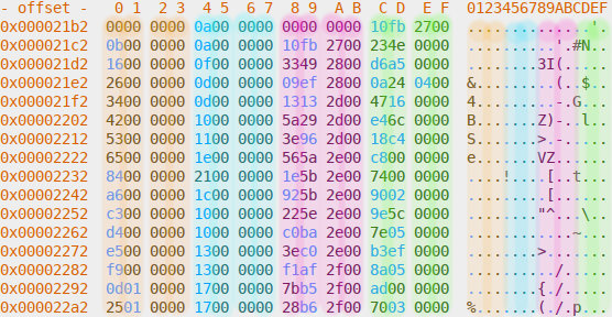 /img/nyancat-index-patterns.png